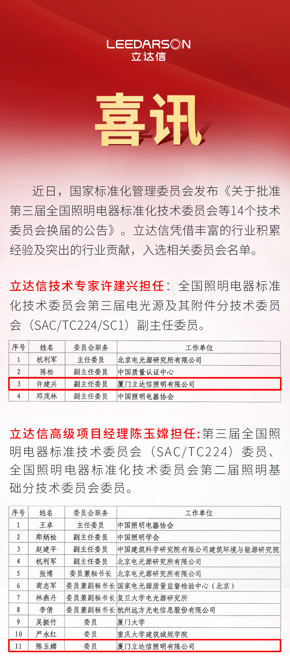 20220425许总_01.jpg